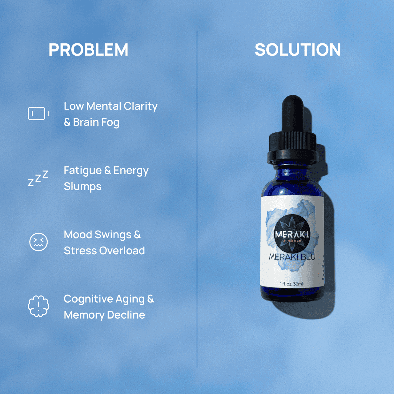 Meraki Blu USP Grade Methylene Blue