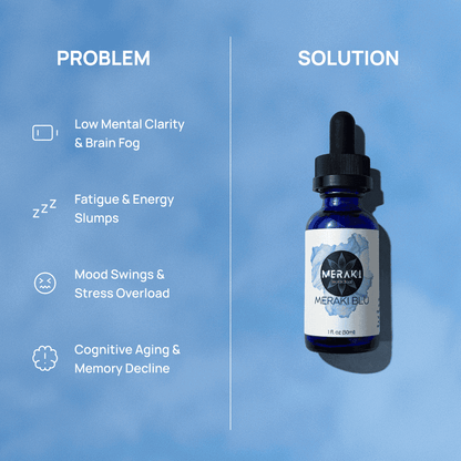 Meraki Blu USP Grade Methylene Blue